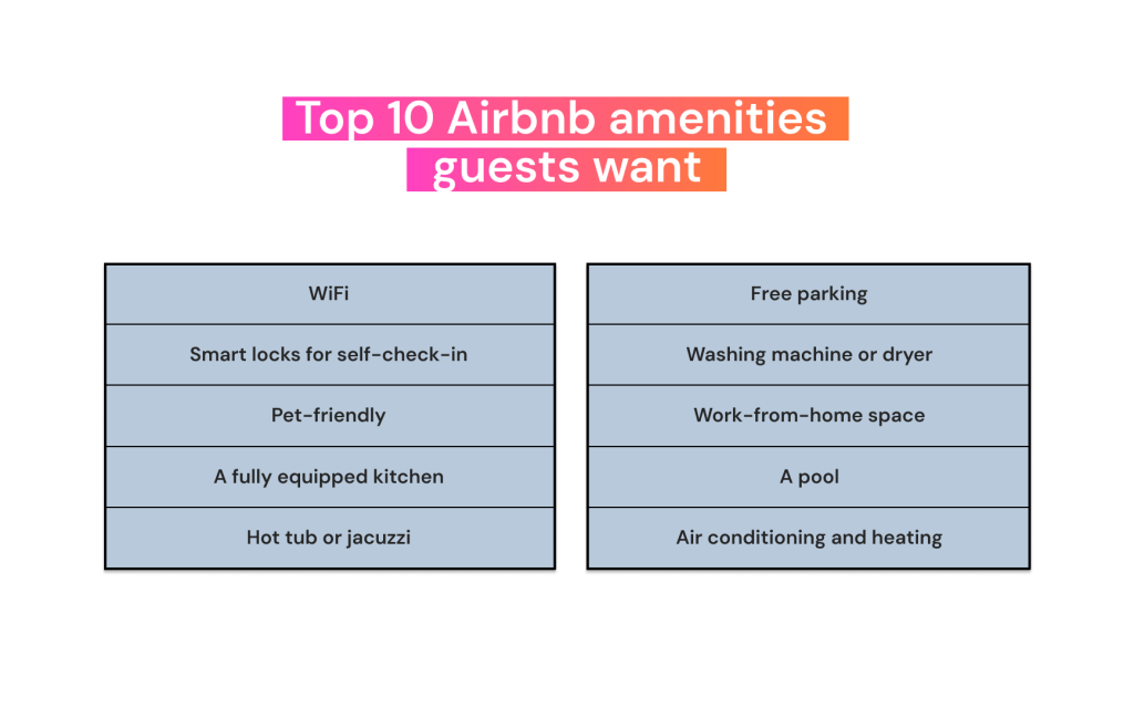 List of 10 Airbnb amenities